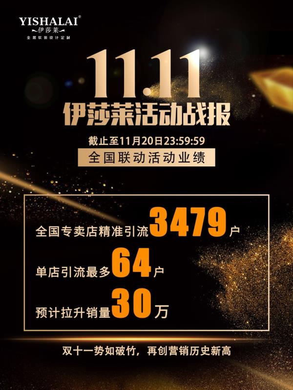 2019茄子视频APP污下载双十一拼团抢工厂