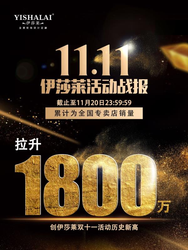 2019茄子视频APP污下载双十一拼团抢工厂