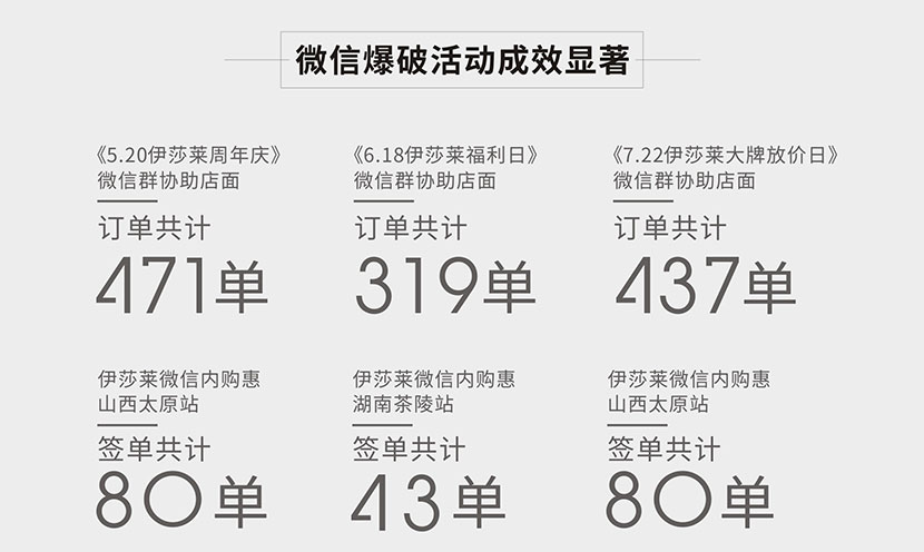 茄子视频APP污下载