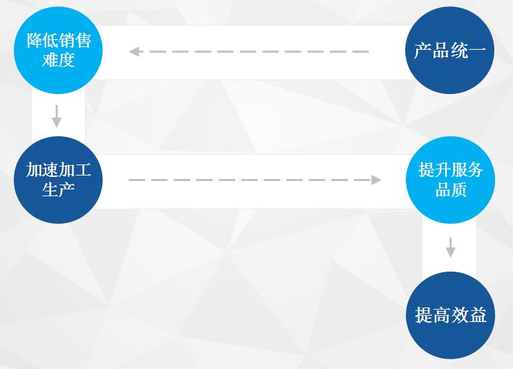 茄子视频APP污下载加盟