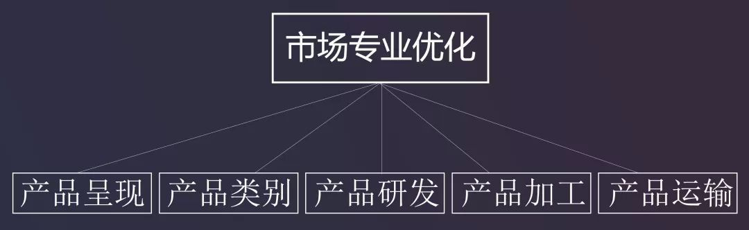 茄子视频APP污下载加盟
