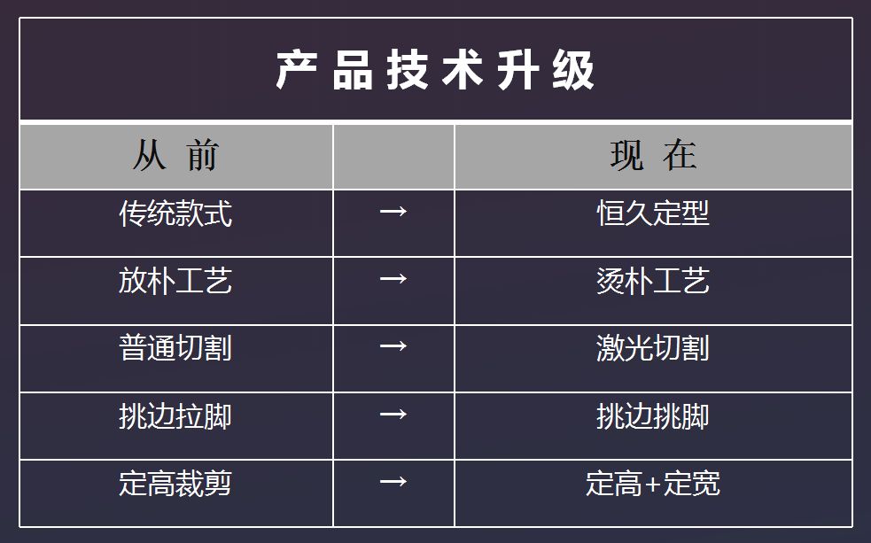 茄子视频APP污下载加盟