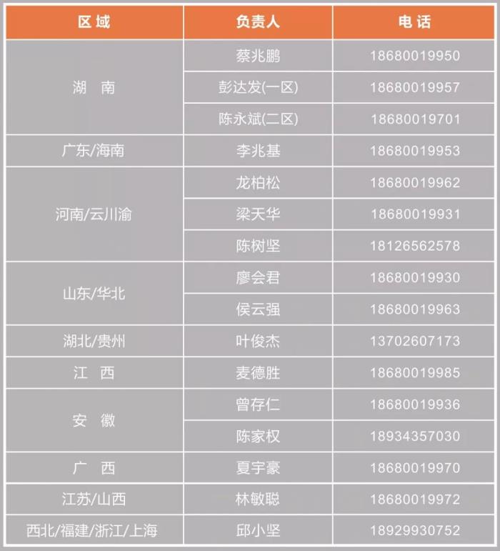 茄子视频APP污下载区域经理