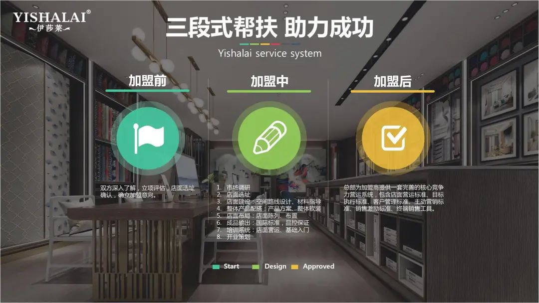 帮扶助力